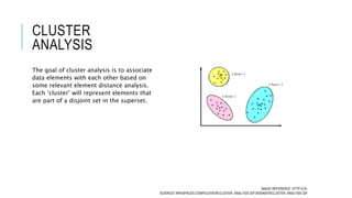 CLUSTER
ANALYSIS
The goal of cluster analysis is to associate
data elements with each other based on
some relevant element distance analysis.
Each ‘cluster’ will represent elements that
are part of a disjoint set in the superset.
IMAGE REFERENCE: HTTP://CA-
SCIENCE7.WIKISPACES.COM/FILE/VIEW/CLUSTER_ANALYSIS.GIF/343040618/CLUSTER_ANALYSIS.GIF
 