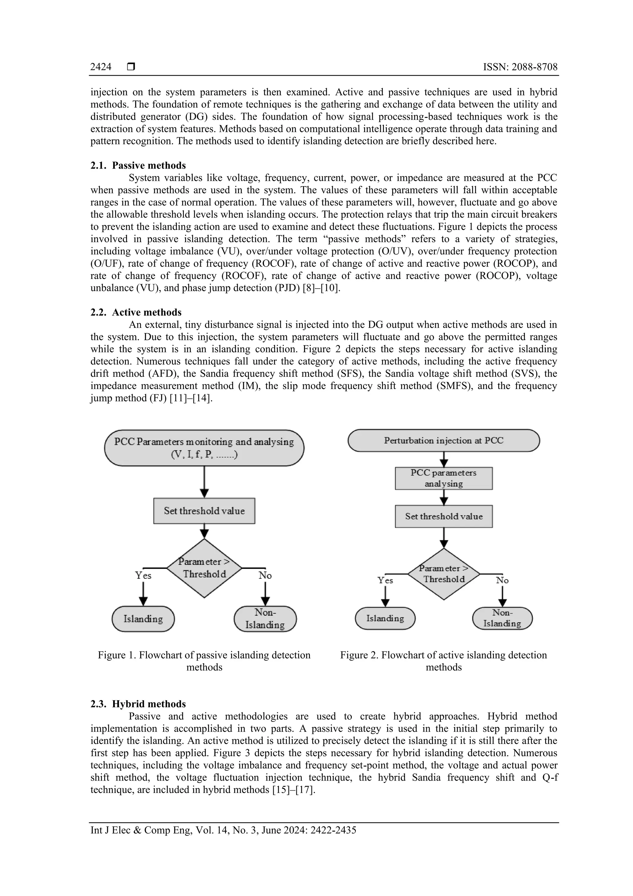  ISSN: 2088-8708 Int J Elec & Comp Eng, Vol. 14, No. 3, June 2024: 2422-2435 2424 injection on the system parameters is then examined. Active and passive techniques are used in hybrid methods. The foundation of remote techniques is the gathering and exchange of data between the utility and distributed generator (DG) sides. The foundation of how signal processing-based techniques work is the extraction of system features. Methods based on computational intelligence operate through data training and pattern recognition. The methods used to identify islanding detection are briefly described here. 2.1. Passive methods System variables like voltage, frequency, current, power, or impedance are measured at the PCC when passive methods are used in the system. The values of these parameters will fall within acceptable ranges in the case of normal operation. The values of these parameters will, however, fluctuate and go above the allowable threshold levels when islanding occurs. The protection relays that trip the main circuit breakers to prevent the islanding action are used to examine and detect these fluctuations. Figure 1 depicts the process involved in passive islanding detection. The term “passive methods” refers to a variety of strategies, including voltage imbalance (VU), over/under voltage protection (O/UV), over/under frequency protection (O/UF), rate of change of frequency (ROCOF), rate of change of active and reactive power (ROCOP), and rate of change of frequency (ROCOF), rate of change of active and reactive power (ROCOP), voltage unbalance (VU), and phase jump detection (PJD) [8]–[10]. 2.2. Active methods An external, tiny disturbance signal is injected into the DG output when active methods are used in the system. Due to this injection, the system parameters will fluctuate and go above the permitted ranges while the system is in an islanding condition. Figure 2 depicts the steps necessary for active islanding detection. Numerous techniques fall under the category of active methods, including the active frequency drift method (AFD), the Sandia frequency shift method (SFS), the Sandia voltage shift method (SVS), the impedance measurement method (IM), the slip mode frequency shift method (SMFS), and the frequency jump method (FJ) [11]–[14]. Figure 1. Flowchart of passive islanding detection methods Figure 2. Flowchart of active islanding detection methods 2.3. Hybrid methods Passive and active methodologies are used to create hybrid approaches. Hybrid method implementation is accomplished in two parts. A passive strategy is used in the initial step primarily to identify the islanding. An active method is utilized to precisely detect the islanding if it is still there after the first step has been applied. Figure 3 depicts the steps necessary for hybrid islanding detection. Numerous techniques, including the voltage imbalance and frequency set-point method, the voltage and actual power shift method, the voltage fluctuation injection technique, the hybrid Sandia frequency shift and Q-f technique, are included in hybrid methods [15]–[17]. 