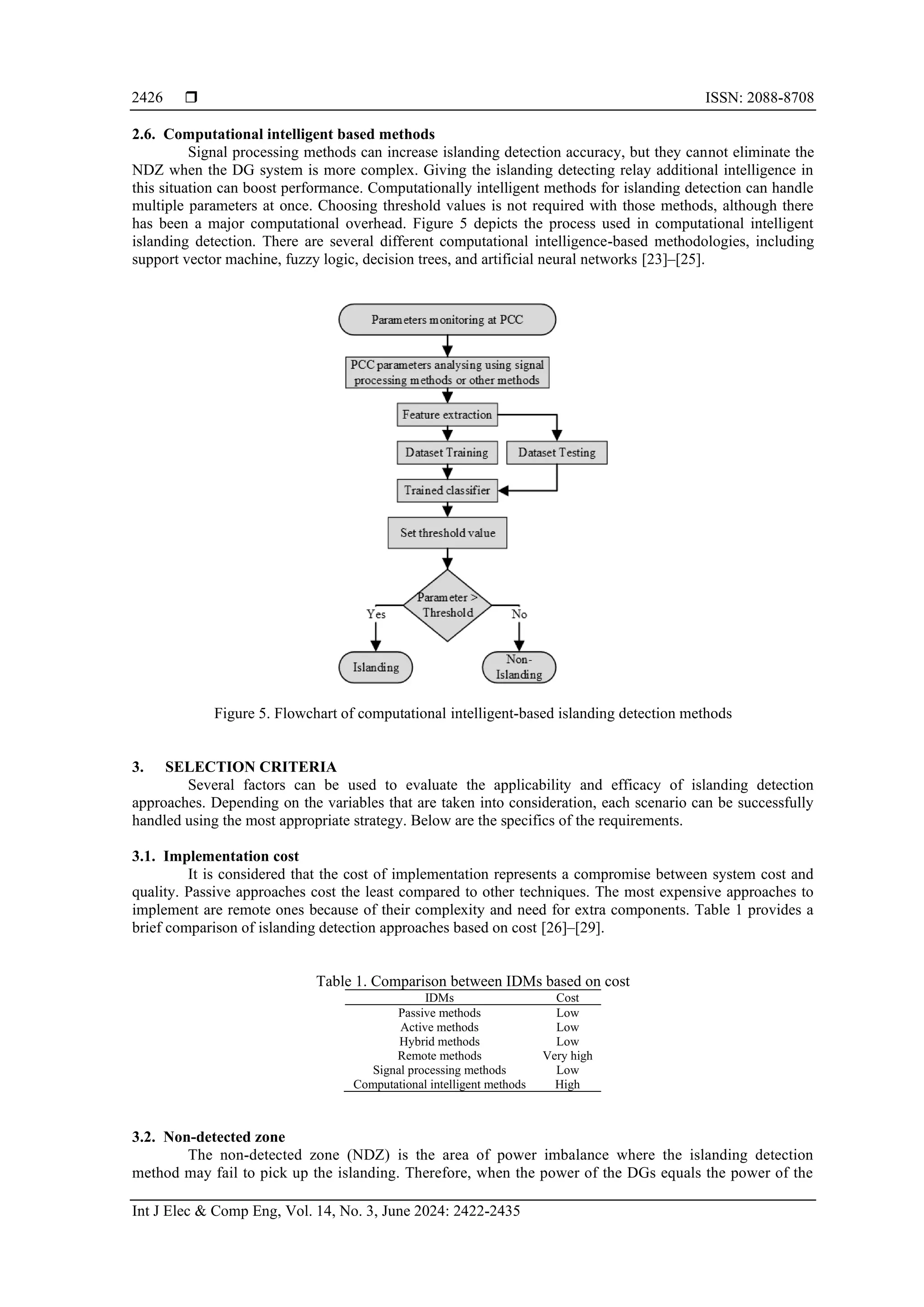  ISSN: 2088-8708 Int J Elec & Comp Eng, Vol. 14, No. 3, June 2024: 2422-2435 2426 2.6. Computational intelligent based methods Signal processing methods can increase islanding detection accuracy, but they cannot eliminate the NDZ when the DG system is more complex. Giving the islanding detecting relay additional intelligence in this situation can boost performance. Computationally intelligent methods for islanding detection can handle multiple parameters at once. Choosing threshold values is not required with those methods, although there has been a major computational overhead. Figure 5 depicts the process used in computational intelligent islanding detection. There are several different computational intelligence-based methodologies, including support vector machine, fuzzy logic, decision trees, and artificial neural networks [23]–[25]. Figure 5. Flowchart of computational intelligent-based islanding detection methods 3. SELECTION CRITERIA Several factors can be used to evaluate the applicability and efficacy of islanding detection approaches. Depending on the variables that are taken into consideration, each scenario can be successfully handled using the most appropriate strategy. Below are the specifics of the requirements. 3.1. Implementation cost It is considered that the cost of implementation represents a compromise between system cost and quality. Passive approaches cost the least compared to other techniques. The most expensive approaches to implement are remote ones because of their complexity and need for extra components. Table 1 provides a brief comparison of islanding detection approaches based on cost [26]–[29]. Table 1. Comparison between IDMs based on cost IDMs Cost Passive methods Low Active methods Low Hybrid methods Low Remote methods Very high Signal processing methods Low Computational intelligent methods High 3.2. Non-detected zone The non-detected zone (NDZ) is the area of power imbalance where the islanding detection method may fail to pick up the islanding. Therefore, when the power of the DGs equals the power of the 