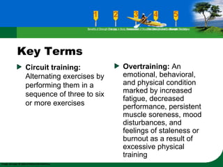 Key Terms
Circuit training:
Alternating exercises by
performing them in a
sequence of three to six
or more exercises
Overtraining: An
emotional, behavioral,
and physical condition
marked by increased
fatigue, decreased
performance, persistent
muscle soreness, mood
disturbances, and
feelings of staleness or
burnout as a result of
excessive physical
training
Benefits of Strength TrainingChanges in Body CompositionAssessment of Muscular Strength and EndurancePrinciples Involved in Strength TrainingExercise Guidelines
 