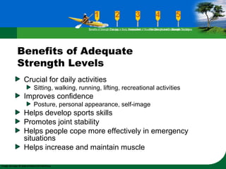 Benefits of Adequate
Strength Levels
Crucial for daily activities
Sitting, walking, running, lifting, recreational activities
Improves confidence
Posture, personal appearance, self-image
Helps develop sports skills
Promotes joint stability
Helps people cope more effectively in emergency
situations
Helps increase and maintain muscle
Benefits of Strength TrainingChanges in Body CompositionAssessment of Muscular Strength and EndurancePrinciples Involved in Strength TrainingExercise Guidelines
 