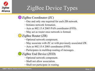 ZigBee Device Types ZigBee Coordinator (ZC) One and only one required for each ZB network. Initiates network formation. Acts as 802.15.4 2003 PAN coordinator (FFD). May act as router once network is formed. ZigBee Router (ZR) Optional network component. May associate with ZC or with previously associated ZR. Acts as 802.15.4 2003 coordinator (FFD). Participates in multihop routing of messages. ZigBee End Device (ZED) Optional network component. Shall not allow association. Shall not participate in routing. 