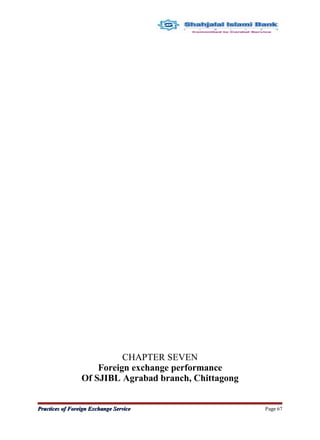 CHAPTER SEVEN
Foreign exchange performance
Of SJIBL Agrabad branch, Chittagong
Practices of Foreign Exchange ServicePractices of Foreign Exchange Service Page 67
 