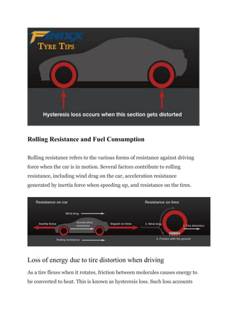 Rolling Resistance and Fuel Consumption
Rolling resistance refers to the various forms of resistance against driving
force when the car is in motion. Several factors contribute to rolling
resistance, including wind drag on the car, acceleration resistance
generated by inertia force when speeding up, and resistance on the tires.
Loss of energy due to tire distortion when driving
As a tire flexes when it rotates, friction between molecules causes energy to
be converted to heat. This is known as hysteresis loss. Such loss accounts
 
