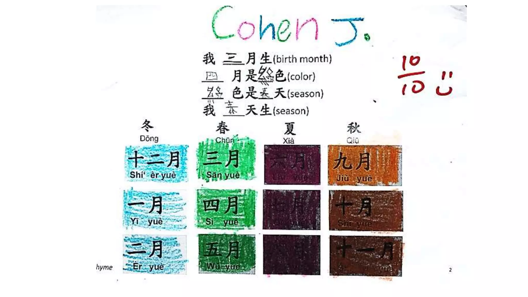 birthday graph and routine