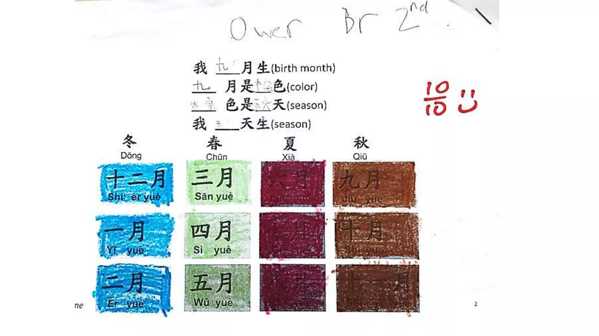 birthday graph and routine