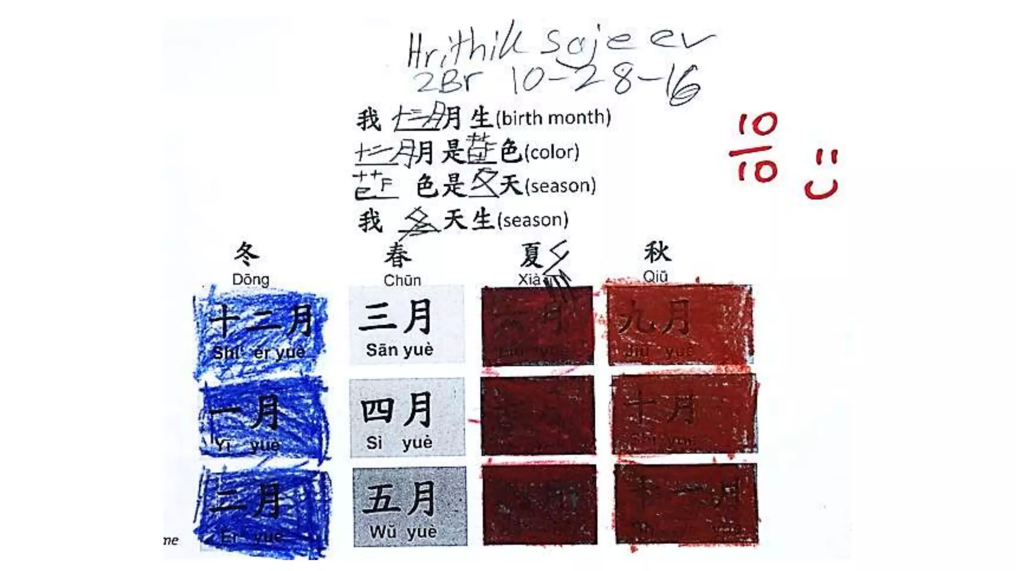 birthday graph and routine