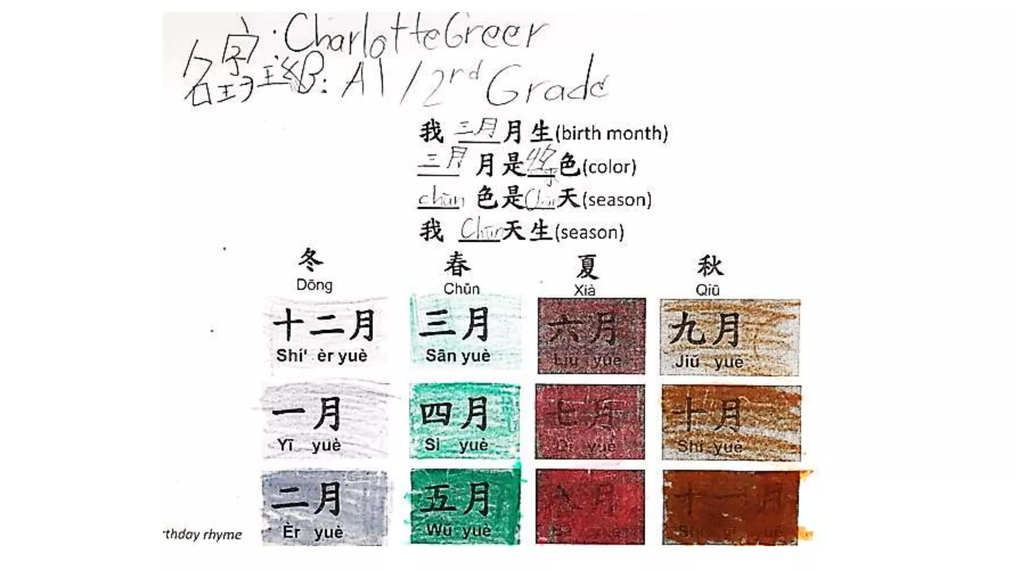 birthday graph and routine