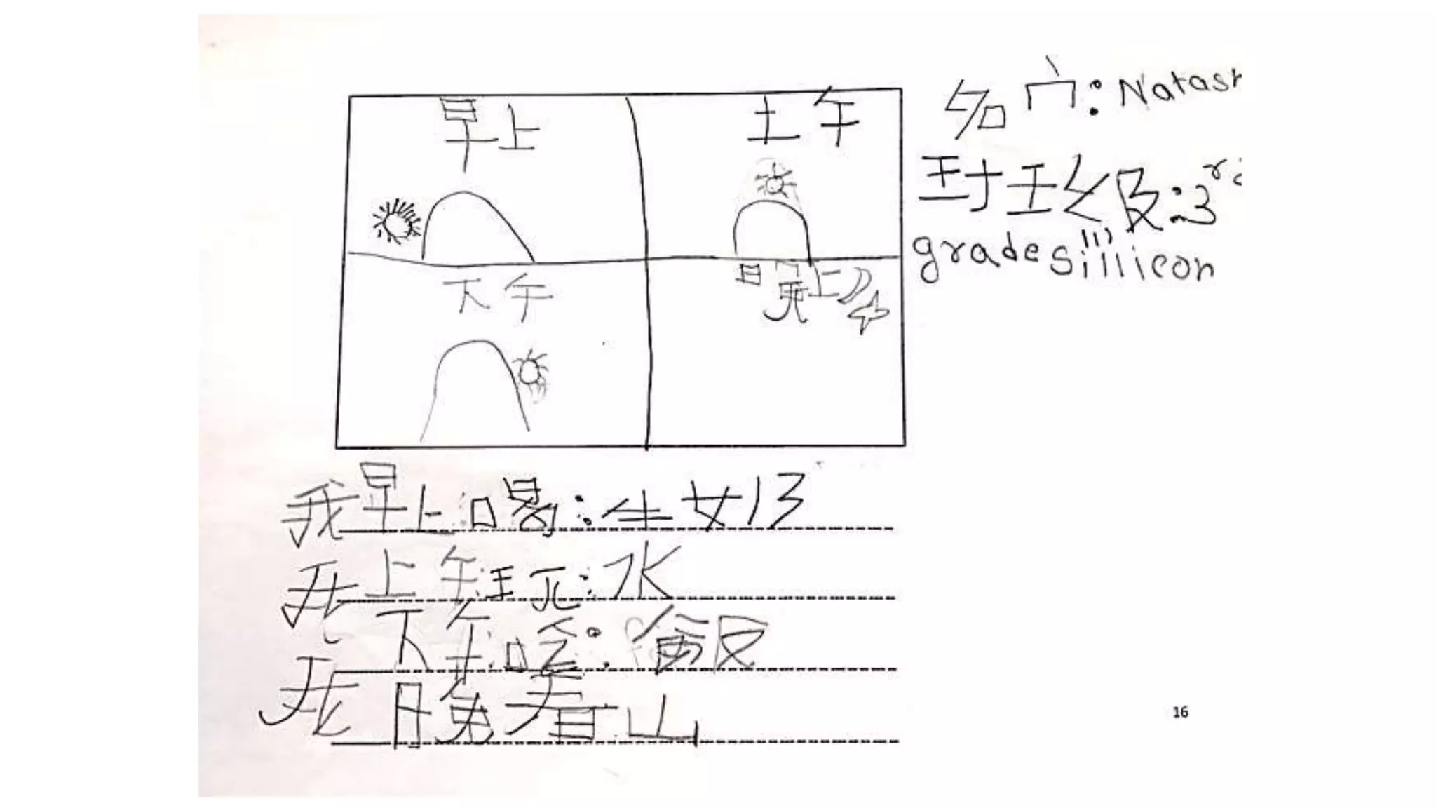 birthday graph and routine