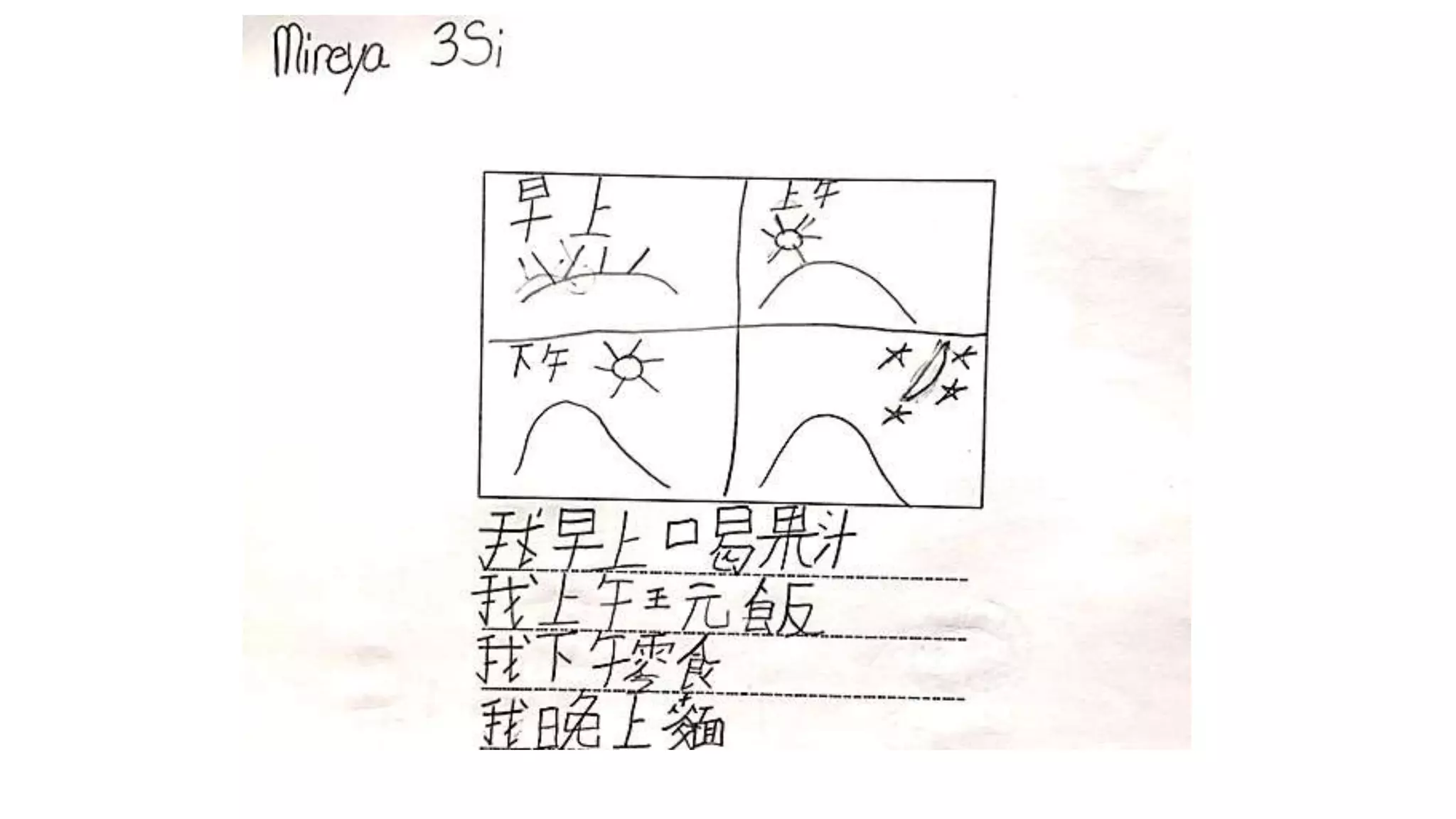 birthday graph and routine