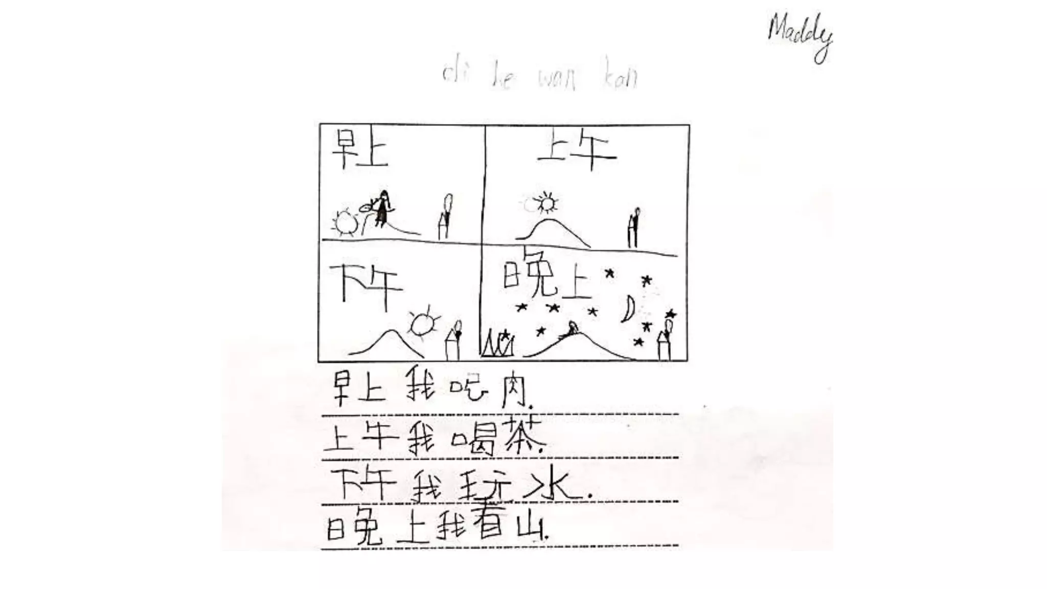 birthday graph and routine