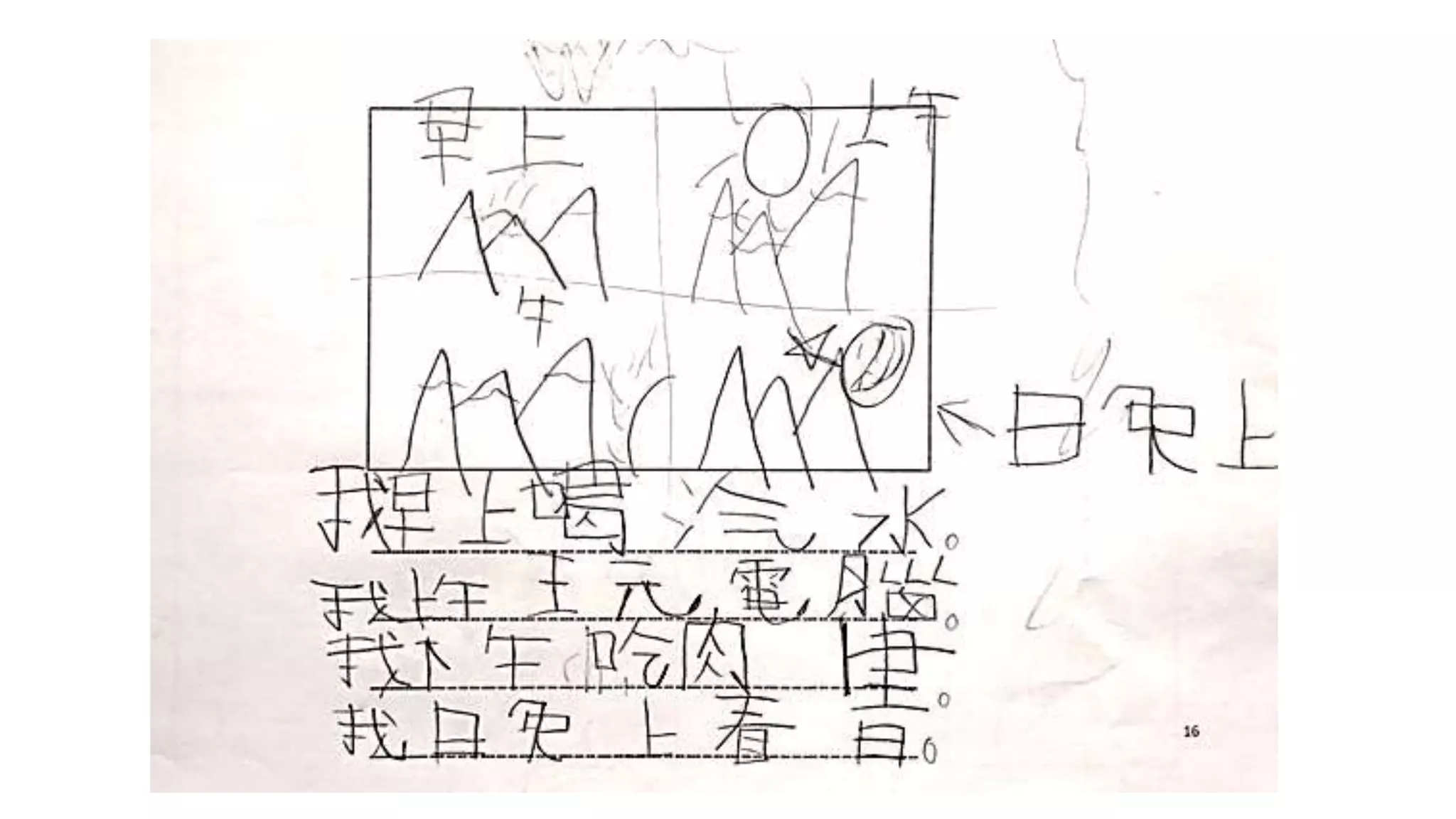 birthday graph and routine