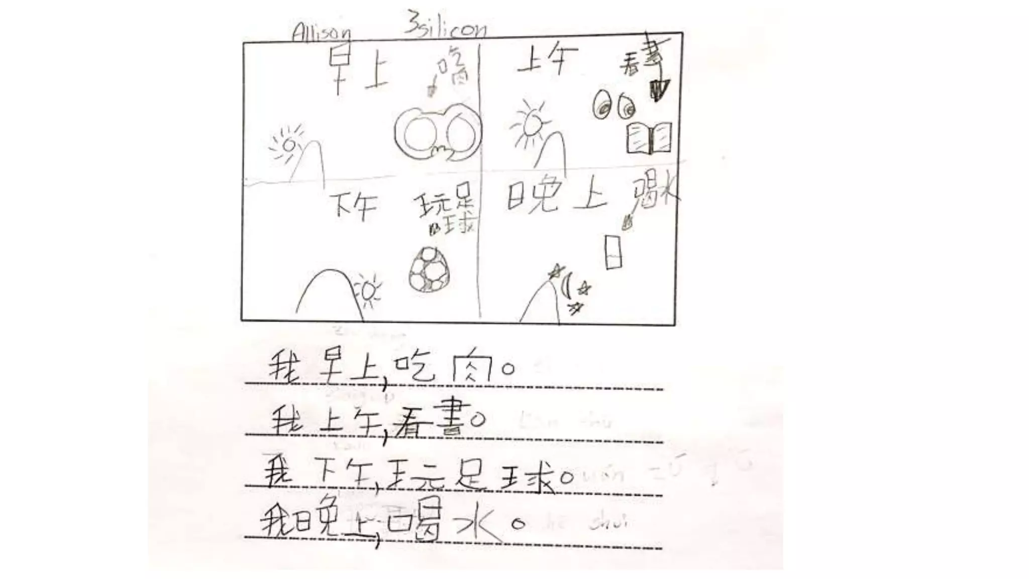 birthday graph and routine