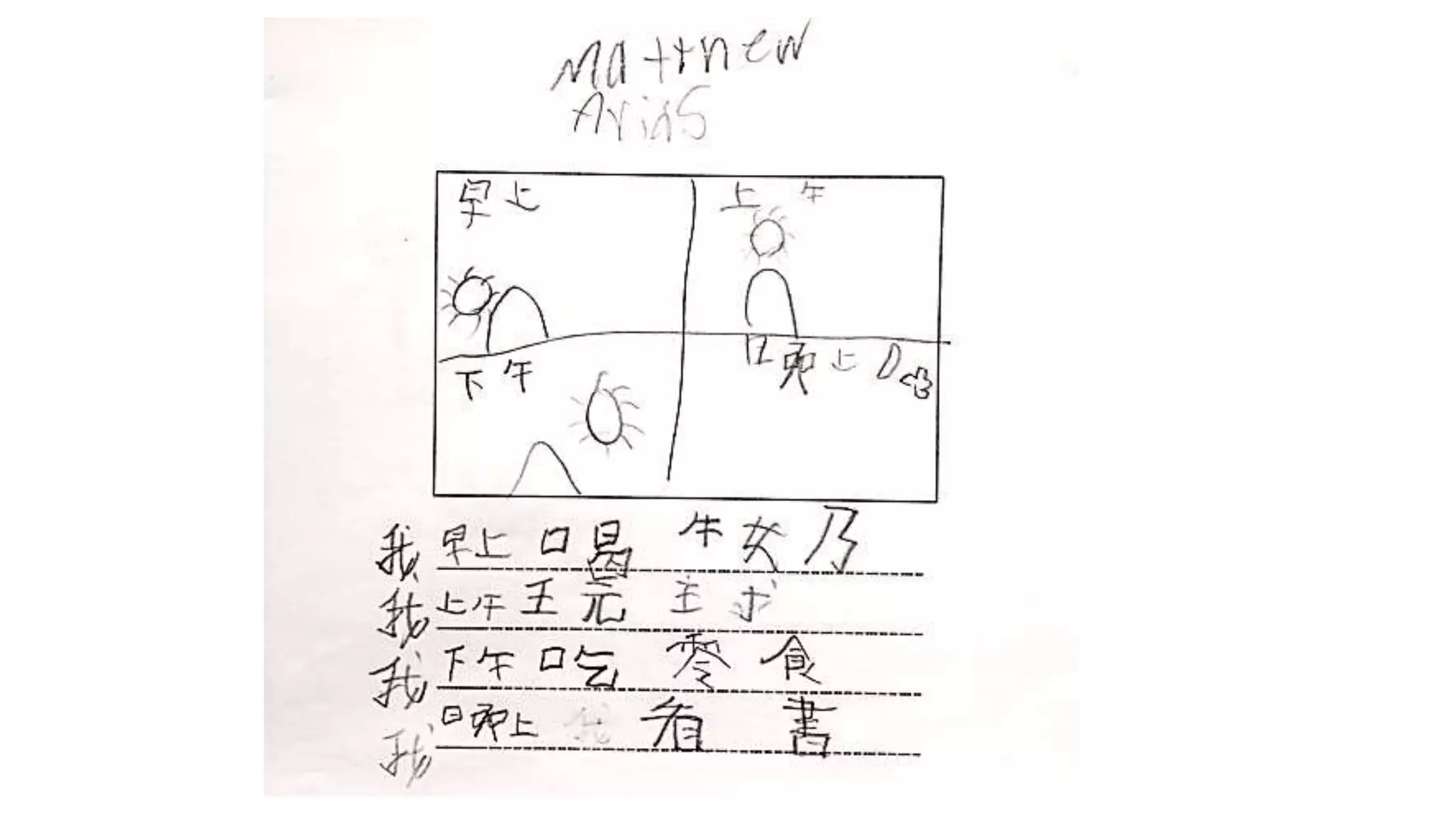birthday graph and routine