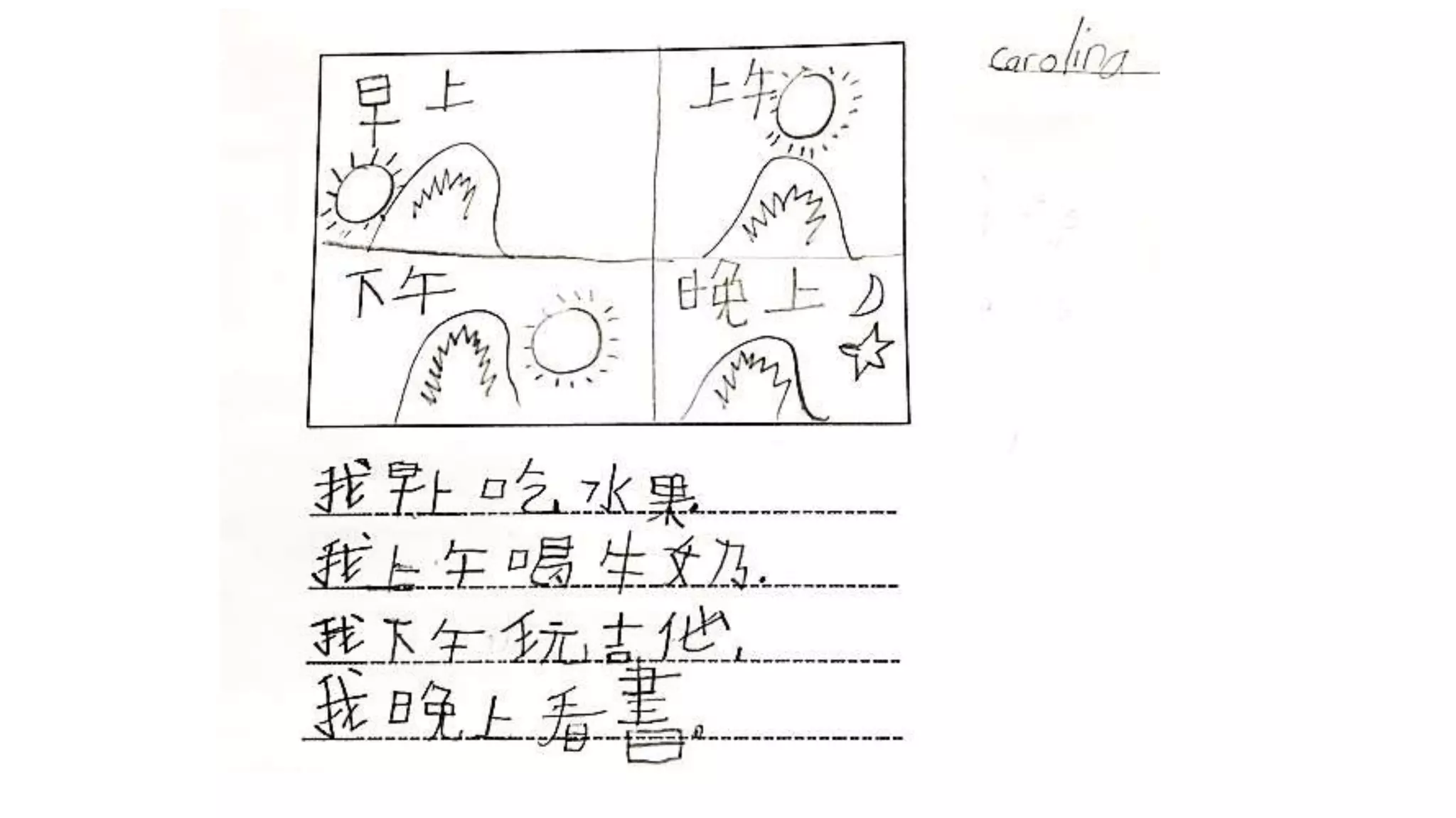 birthday graph and routine