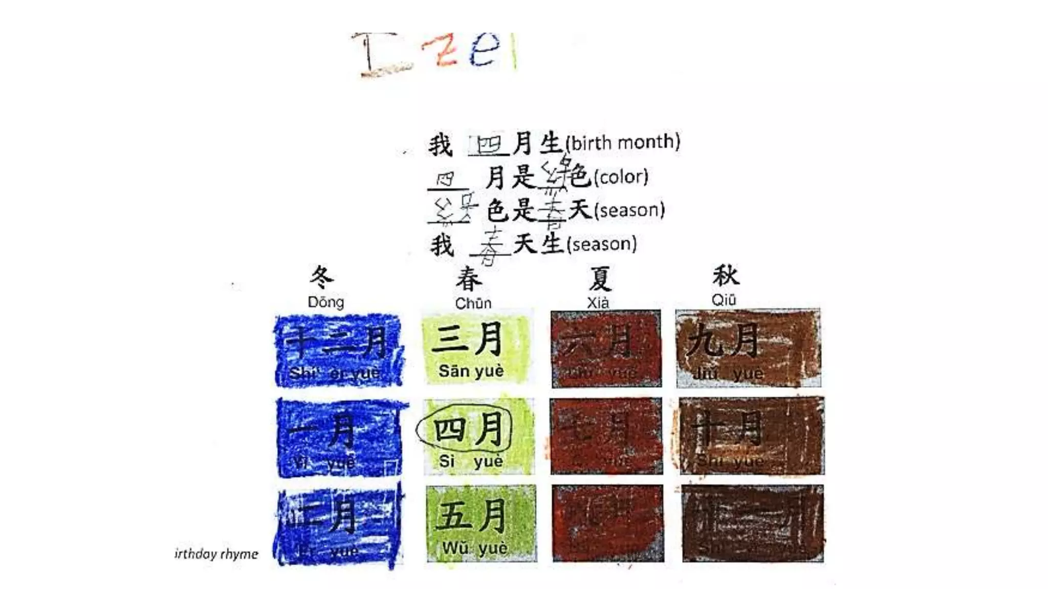 birthday graph and routine