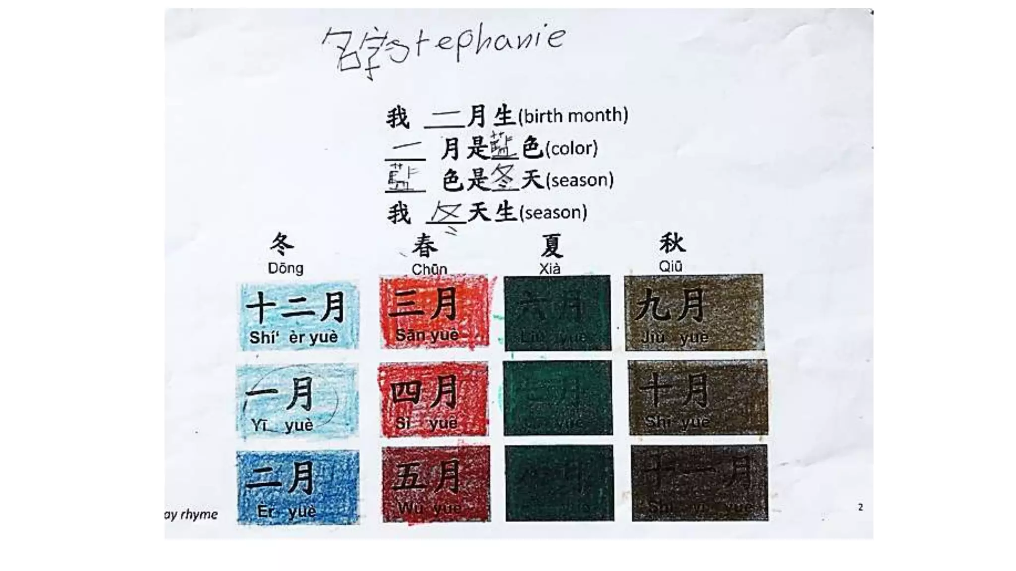 birthday graph and routine