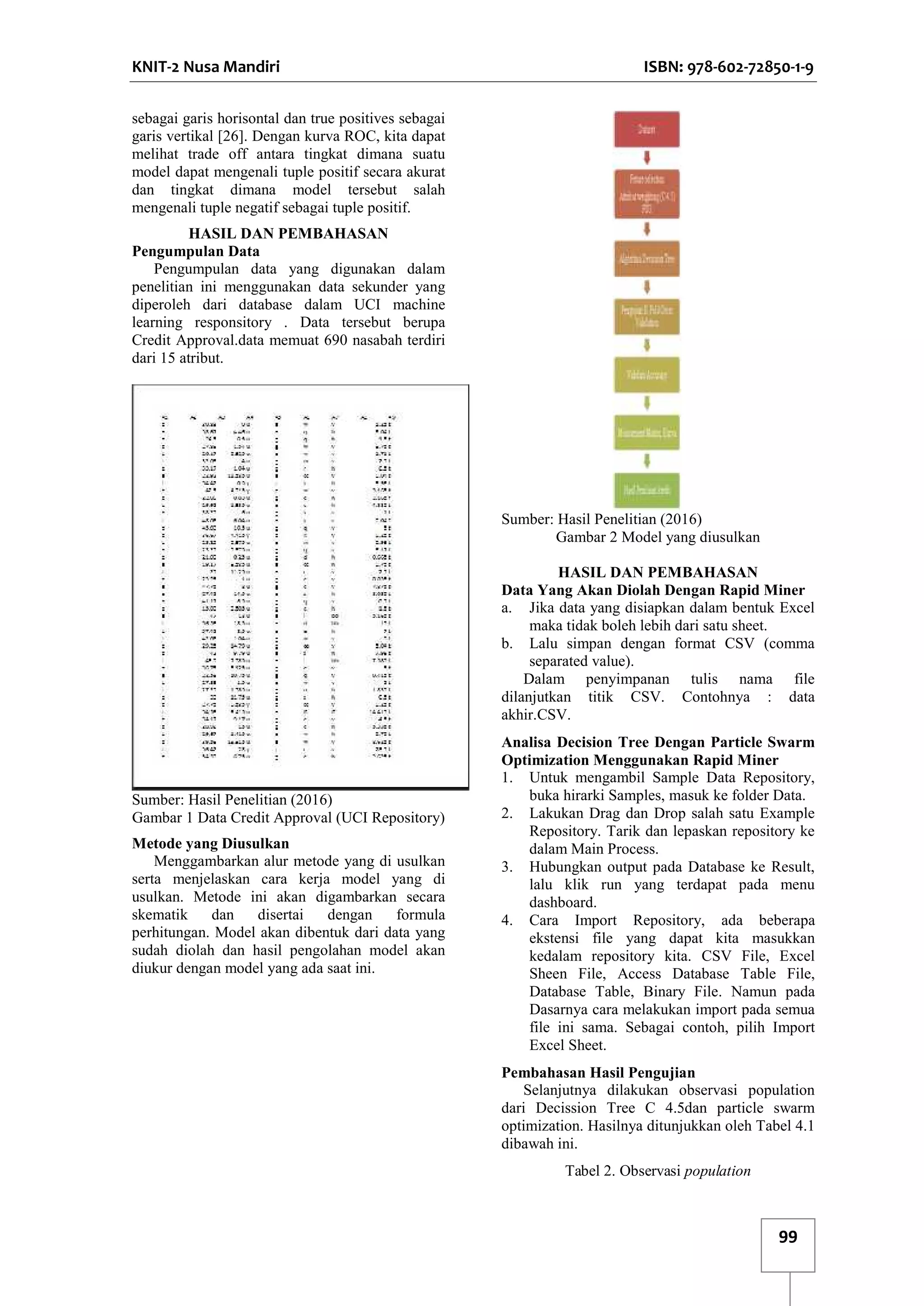 Procceding_KNIT_2_97-102_AndikaDwiHadiri | PDF