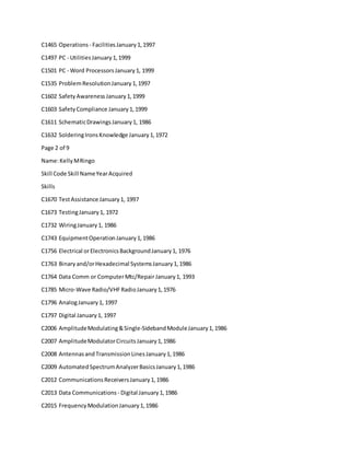 C1465 Operations - FacilitiesJanuary1,1997
C1497 PC - UtilitiesJanuary1,1999
C1501 PC - Word ProcessorsJanuary1, 1999
C1535 ProblemResolutionJanuary1,1997
C1602 SafetyAwareness January1,1999
C1603 SafetyCompliance January1,1999
C1611 SchematicDrawingsJanuary1, 1986
C1632 SolderingIronsKnowledge January1,1972
Page 2 of 9
Name:KellyMRingo
Skill Code Skill NameYearAcquired
Skills
C1670 TestAssistance January1, 1997
C1673 TestingJanuary1, 1972
C1732 WiringJanuary1, 1986
C1743 EquipmentOperationJanuary1,1986
C1756 Electrical orElectronicsBackgroundJanuary1, 1976
C1763 Binary and/orHexadecimal SystemsJanuary1,1986
C1764 Data Comm or ComputerMtc/RepairJanuary1, 1993
C1785 Micro-Wave Radio/VHFRadioJanuary1,1976
C1796 AnalogJanuary1, 1997
C1797 Digital January1, 1997
C2006 AmplitudeModulating&Single-Sideband ModuleJanuary1,1986
C2007 AmplitudeModulatorCircuitsJanuary1,1986
C2008 AntennasandTransmissionLinesJanuary1,1986
C2009 AutomatedSpectrumAnalyzerBasicsJanuary1,1986
C2012 CommunicationsReceiversJanuary1,1986
C2013 Data Communications - Digital January1,1986
C2015 FrequencyModulationJanuary1,1986
 
