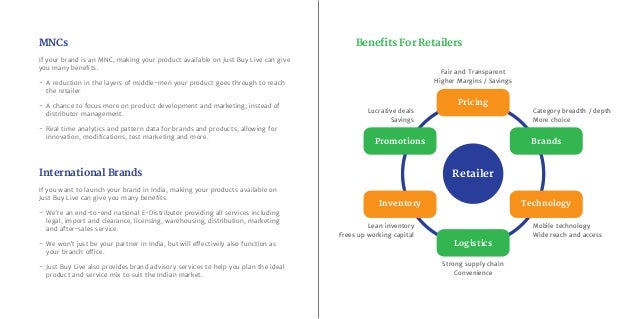 B2B MARKETING INDIAMART FILETYPE PDF