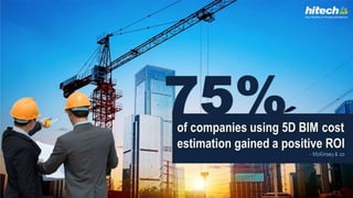 5D BIM - Perfecting Construction Cost Estimation | PPTX