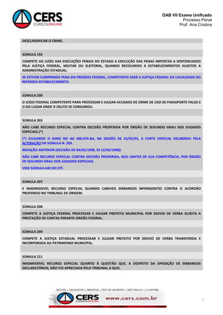 OAB VII Exame Unificado
Processo Penal
Prof. Ana Cristina

DESCLASSIFICAR O CRIME.

SÚMULA 192
COMPETE AO JUÍZO DAS EXECUÇÕES PENAIS DO ESTADO A EXECUÇÃO DAS PENAS IMPOSTAS A SENTENCIADOS
PELA JUSTIÇA FEDERAL, MILITAR OU ELEITORAL, QUANDO RECOLHIDOS A ESTABELECIMENTOS SUJEITOS A
ADMINISTRAÇÃO ESTADUAL.
SE ESTIVER CUMPRINDO PENA EM PRESÍDIO FEDERAL, COMPETENTE SERÁ A JUSTIÇA FEDERAL DA LOCALIDADE DO
REFERIDO ESTABELECIMENTO.

SÚMULA 200
O JUÍZO FEDERAL COMPETENTE PARA PROCESSAR E JULGAR ACUSADO DE CRIME DE USO DE PASSAPORTE FALSO E
O DO LUGAR ONDE O DELITO SE CONSUMOU.

SÚMULA 203
NÃO CABE RECURSO ESPECIAL CONTRA DECISÃO PROFERIDA POR ÓRGÃO DE SEGUNDO GRAU DOS JUIZADOS
ESPECIAIS.(*)
(*) JULGANDO O AGRG NO AG 400.076-BA, NA SESSÃO DE 23/05/02, A CORTE ESPECIAL DELIBEROU PELA
ALTERAÇÃO DA SÚMULA N. 203.
REDAÇÃO ANTERIOR (DECISÃO DE 04/02/1998, DJ 12/02/1998):
NÃO CABE RECURSO ESPECIAL CONTRA DECISÃO PROFERIDA, NOS LIMITES DE SUA COMPETÊNCIA, POR ÓRGÃO
DE SEGUNDO GRAU DOS JUIZADOS ESPECIAIS.
VIDE SÚMULA 640 DO STF.

SÚMULA 207
E INADMISSIVEL RECURSO ESPECIAL QUANDO CABIVEIS EMBARGOS INFRINGENTES CONTRA O ACORDÃO
PROFERIDO NO TRIBUNAL DE ORIGEM.

SÚMULA 208
COMPETE A JUSTIÇA FEDERAL PROCESSAR E JULGAR PREFEITO MUNICIPAL POR DESVIO DE VERBA SUJEITA A
PRESTAÇÃO DE CONTAS PERANTE ORGÃO FEDERAL.

SÚMULA 209
COMPETE A JUSTIÇA ESTADUAL PROCESSAR E JULGAR PREFEITO POR DESVIO DE VERBA TRANSFERIDA E
INCORPORADA AO PATRIMONIO MUNICIPAL.

SÚMULA 211
INADMISSÍVEL RECURSO ESPECIAL QUANTO À QUESTÃO QUE, A DESPEITO DA OPOSIÇÃO DE EMBARGOS
DECLARATÓRIOS, NÃO FOI APRECIADA PELO TRIBUNAL A QUO.

7

 