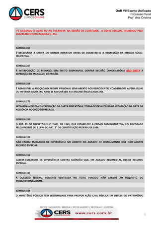 OAB VII Exame Unificado
Processo Penal
Prof. Ana Cristina

(*) JULGANDO O AGRG NO AG 792.846-SP, NA SESSÃO DE 21/05/2008, A CORTE ESPECIAL DELIBEROU PELO
CANCELAMENTO DA SÚMULA N. 256.

SÚMULA 265
É NECESSÁRIA A OITIVA DO MENOR INFRATOR ANTES DE DECRETAR-SE A REGRESSÃO DA MEDIDA SÓCIOEDUCATIVA.

SÚMULA 267
A INTERPOSIÇÃO DE RECURSO, SEM EFEITO SUSPENSIVO, CONTRA DECISÃO CONDENATÓRIA NÃO OBSTA A
EXPEDIÇÃO DE MANDADO DE PRISÃO.

SÚMULA 269
É ADMISSÍVEL A ADOÇÃO DO REGIME PRISIONAL SEMI-ABERTO AOS REINCIDENTES CONDENADOS A PENA IGUAL
OU INFERIOR A QUATRO ANOS SE FAVORÁVEIS AS CIRCUNSTÂNCIAS JUDICIAIS.

SÚMULA 273
INTIMADA A DEFESA DA EXPEDIÇÃO DA CARTA PRECATÓRIA, TORNA-SE DESNECESSÁRIA INTIMAÇÃO DA DATA DA
AUDIÊNCIA NO JUÍZO DEPRECADO.

SÚMULA 280
O ART. 35 DO DECRETO-LEI N° 7.661, DE 1945, QUE ESTABELECE A PRISÃO ADMINISTRATIVA, FOI REVOGADO
PELOS INCISOS LXI E LXVII DO ART. 5° DA CONSTITUIÇÃO FEDERAL DE 1988.

SÚMULA 315
NÃO CABEM EMBARGOS DE DIVERGÊNCIA NO ÂMBITO DO AGRAVO DE INSTRUMENTO QUE NÃO ADMITE
RECURSO ESPECIAL.

SÚMULA 316
CABEM EMBARGOS DE DIVERGÊNCIA CONTRA ACÓRDÃO QUE, EM AGRAVO REGIMENTAL, DECIDE RECURSO
ESPECIAL.

SÚMULA 320
A QUESTÃO FEDERAL SOMENTE VENTILADA NO VOTO VENCIDO NÃO ATENDE AO REQUISITO DO
PREQUESTIONAMENTO.

SÚMULA 329
O MINISTÉRIO PÚBLICO TEM LEGITIMIDADE PARA PROPOR AÇÃO CIVIL PÚBLICA EM DEFESA DO PATRIMÔNIO

9

 