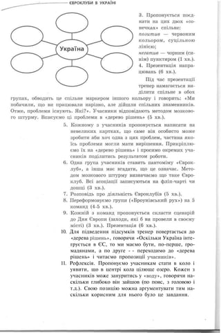 10. Для підведення підсумків тренер повертається до
    «дерева рішень», говорячи «Оскільки Україна інте-
    грується в ЄС, то ми маємо бути, по-перше, гро-
    мадянами, а по друге - - переходимо до «дерева
    рішень» і читаємо пропозиції учасників».
11. Рефлексія. Пропонуємо учасникам стати в коло і
    уявити, що в центрі кола цілюще озеро. Кожен з
    учасників може зануритись у «воду», говорячи на-
    скільки глибоко він зайшов (по пояс, з головою і
    т.д.). Свою позицію можна аргументувати тим на-
    скільки корисним для нього було це завдання.
 