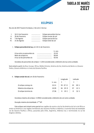 26
ECLÍPSES
No ano de 2017 haverá 4 eclipses, 2 do sol e 2 da lua:
I. 10-11 de Fevereiro .................... Eclipse penumbral da lua
II. 26 de Fevereiro .................... Eclipse anular do sol
III. 7 de Agosto .................... Eclipse parcial da lua
IV. 21 de Agosto .................... Eclipse total do sol
I. Eclipse penumbral da lua, em 10-11 de Fevereiro:
h min
A lua entra na penumbra às ................................. 22:32
Meio do eclipse às ................................. 00:44
A lua sai da penumbra às .................................. 02:56
Grandeza da penumbra do eclipse = 1.014 considerando o diâmetro da lua como unidade.
Será visível a partir da Ásia, Europa. África, Médio Oriente, América do Sul, América do Norte e o Oceano
Índico, Oceano Atlântico e o leste do Oceano Pacífico.
II. Eclipse anular do sol, em 26 de Fevereiro:
Longitude Latitude
h min º ´ º ´
O eclipse começa às 12:11 95 07 O 33 09 S
Máximo do eclipse às 14:39 36 29 O 37 13 S
O eclipse termina às 17:36 9 19 E 0 52 S
Grandeza máxima do eclipse = 0.9922 considerando o diâmetro do sol como unidade.
Duração máxima da totalidade: 1min
18s
.
Este eclipse será visível como parcial nas regiões do centro e do Sul da América do Sul e de África e
ainda na Antártica e nas regiões meridionais dos Oceanos Pacífico e Atlântico. A estreita faixa da totalidade
vai do Oceano Pacífico a África, passando pelo Chile, Argentina, Atlântico Sul, e terminando no sul de
Angola e Zâmbia.
 