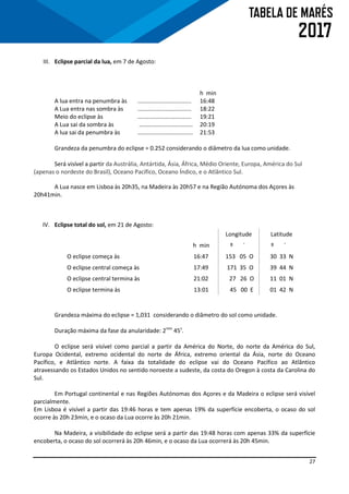 27
III. Eclipse parcial da lua, em 7 de Agosto:
h min
A lua entra na penumbra às ................................. 16:48
A Lua entra nas sombra às ................................. 18:22
Meio do eclipse às ................................. 19:21
A Lua sai da sombra às ................................. 20:19
A lua sai da penumbra às .................................. 21:53
Grandeza da penumbra do eclipse = 0.252 considerando o diâmetro da lua como unidade.
Será visível a partir da Austrália, Antártida, Ásia, África, Médio Oriente, Europa, América do Sul
(apenas o nordeste do Brasil), Oceano Pacífico, Oceano Índico, e o Atlântico Sul.
A Lua nasce em Lisboa às 20h35, na Madeira às 20h57 e na Região Autónoma dos Açores às
20h41min.
IV. Eclipse total do sol, em 21 de Agosto:
Longitude Latitude
h min º ´ º ´
O eclipse começa às 16:47 153 05 O 30 33 N
O eclipse central começa às 17:49 171 35 O 39 44 N
O eclipse central termina às 21:02 27 26 O 11 01 N
O eclipse termina às 13:01 45 00 E 01 42 N
Grandeza máxima do eclipse = 1,031 considerando o diâmetro do sol como unidade.
Duração máxima da fase da anularidade: 2min
45s
.
O eclipse será visível como parcial a partir da América do Norte, do norte da América do Sul,
Europa Ocidental, extremo ocidental do norte de África, extremo oriental da Ásia, norte do Oceano
Pacífico, e Atlântico norte. A faixa da totalidade do eclipse vai do Oceano Pacífico ao Atlântico
atravessando os Estados Unidos no sentido noroeste a sudeste, da costa do Oregon à costa da Carolina do
Sul.
Em Portugal continental e nas Regiões Autónomas dos Açores e da Madeira o eclipse será visível
parcialmente.
Em Lisboa é visível a partir das 19:46 horas e tem apenas 19% da superfície encoberta, o ocaso do sol
ocorre às 20h 23min, e o ocaso da Lua ocorre às 20h 21min.
Na Madeira, a visibilidade do eclipse será a partir das 19:48 horas com apenas 33% da superfície
encoberta, o ocaso do sol ocorrerá às 20h 46min, e o ocaso da Lua ocorrerá às 20h 45min.
 