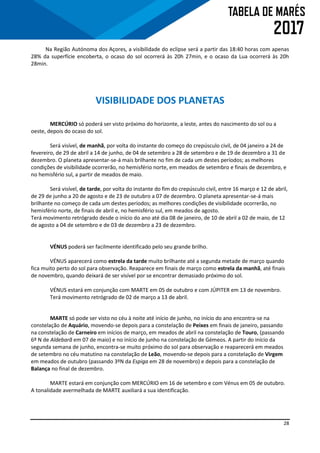 28
Na Região Autónoma dos Açores, a visibilidade do eclipse será a partir das 18:40 horas com apenas
28% da superfície encoberta, o ocaso do sol ocorrerá às 20h 27min, e o ocaso da Lua ocorrerá às 20h
28min.
VISIBILIDADE DOS PLANETAS
MERCÚRIO só poderá ser visto próximo do horizonte, a leste, antes do nascimento do sol ou a
oeste, depois do ocaso do sol.
Será visível, de manhã, por volta do instante do começo do crepúsculo civil, de 04 janeiro a 24 de
fevereiro, de 29 de abril a 14 de junho, de 04 de setembro a 28 de setembro e de 19 de dezembro a 31 de
dezembro. O planeta apresentar-se-á mais brilhante no fim de cada um destes períodos; as melhores
condições de visibilidade ocorrerão, no hemisfério norte, em meados de setembro e finais de dezembro, e
no hemisfério sul, a partir de meados de maio.
Será visível, de tarde, por volta do instante do fim do crepúsculo civil, entre 16 março e 12 de abril,
de 29 de junho a 20 de agosto e de 23 de outubro a 07 de dezembro. O planeta apresentar-se-á mais
brilhante no começo de cada um destes períodos; as melhores condições de visibilidade ocorrerão, no
hemisfério norte, de finais de abril e, no hemisfério sul, em meados de agosto.
Terá movimento retrógrado desde o início do ano até dia 08 de janeiro, de 10 de abril a 02 de maio, de 12
de agosto a 04 de setembro e de 03 de dezembro a 23 de dezembro.
VÉNUS poderá ser facilmente identificado pelo seu grande brilho.
VÉNUS aparecerá como estrela da tarde muito brilhante até a segunda metade de março quando
fica muito perto do sol para observação. Reaparece em finais de março como estrela da manhã, até finais
de novembro, quando deixará de ser visível por se encontrar demasiado próximo do sol.
VÉNUS estará em conjunção com MARTE em 05 de outubro e com JÚPITER em 13 de novembro.
Terá movimento retrógrado de 02 de março a 13 de abril.
MARTE só pode ser visto no céu à noite até início de junho, no início do ano encontra-se na
constelação de Aquário, movendo-se depois para a constelação de Peixes em finais de janeiro, passando
na constelação de Carneiro em inícios de março, em meados de abril na constelação de Touro, (passando
6º N de Aldebarã em 07 de maio) e no início de junho na constelação de Gémeos. A partir do início da
segunda semana de junho, encontra-se muito próximo do sol para observação e reaparecerá em meados
de setembro no céu matutino na constelação de Leão, movendo-se depois para a constelação de Virgem
em meados de outubro (passando 3ºN da Espiga em 28 de novembro) e depois para a constelação de
Balança no final de dezembro.
MARTE estará em conjunção com MERCÚRIO em 16 de setembro e com Vénus em 05 de outubro.
A tonalidade avermelhada de MARTE auxiliará a sua identificação.
 