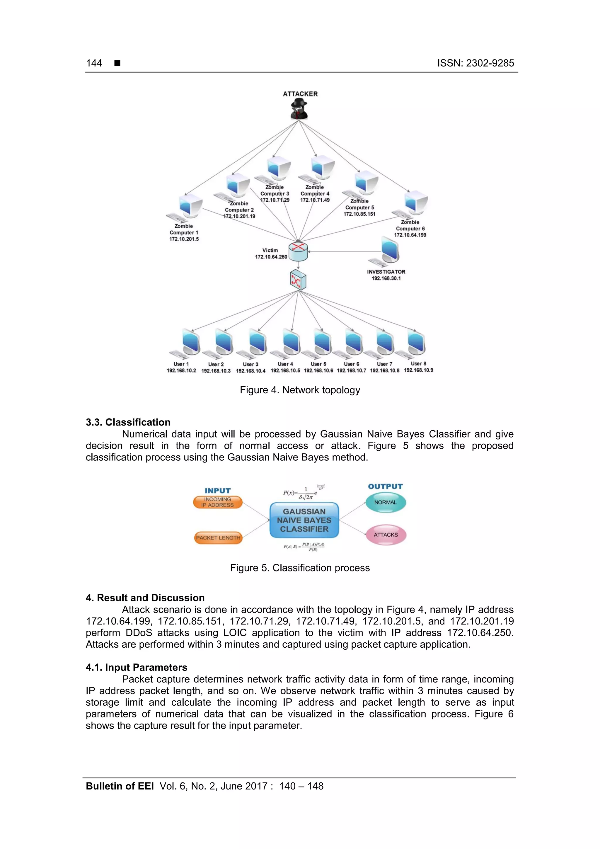  ISSN: 2302-9285 Bulletin of EEI Vol. 6, No. 2, June 2017 : 140 – 148 144 Figure 4. Network topology 3.3. Classification Numerical data input will be processed by Gaussian Naive Bayes Classifier and give decision result in the form of normal access or attack. Figure 5 shows the proposed classification process using the Gaussian Naive Bayes method. Figure 5. Classification process 4. Result and Discussion Attack scenario is done in accordance with the topology in Figure 4, namely IP address 172.10.64.199, 172.10.85.151, 172.10.71.29, 172.10.71.49, 172.10.201.5, and 172.10.201.19 perform DDoS attacks using LOIC application to the victim with IP address 172.10.64.250. Attacks are performed within 3 minutes and captured using packet capture application. 4.1. Input Parameters Packet capture determines network traffic activity data in form of time range, incoming IP address packet length, and so on. We observe network traffic within 3 minutes caused by storage limit and calculate the incoming IP address and packet length to serve as input parameters of numerical data that can be visualized in the classification process. Figure 6 shows the capture result for the input parameter. 