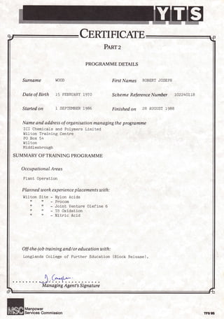 Cg,nnFIcAfE
Penrz
PROGRAMME DETAILS
Surname W00D
Date of Birth 15 FEBRUARY 1970
Started. on I SEPTEMBER 1986
Name and address of organisation managingthe programme
ICI Chemical-s and Polymers Limited
Wifton Tralning Centre
PO Box 54
Wil-ton
Middlesbrough
SUMMARY OF TRAINING PROGRAMME
Occupational Areas
Plant Operation
Planned work experience placements with:
""1"''t'"
_
Hli!;;iiil,"
.,",ine 6
- Nitric Acid
Off-the-job training and/or education with:
Longlands College of Further Education (Block Rel-ease).
First Names ROBERT JOSEPH
Scheme Reference Number 102240118
Finishedon 28 AUGUST 19BB
M an a gin g A gent's Si gn atur e
TFS$
 