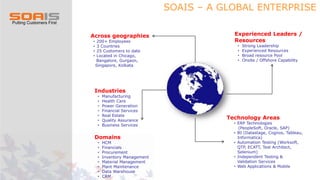 SOAIS – A GLOBAL ENTERPRISE
Experienced Leaders /
Resources
• Strong Leadership
• Experienced Resources
• Broad resource Pool
• Onsite / Offshore Capability
Technology Areas
• ERP Technologies
(PeopleSoft, Oracle, SAP)
• BI (Datastage, Cognos, Tableau,
Informatica)
• Automation Testing (Worksoft,
QTP, ECATT, Test Architect,
Selenium)
• Independent Testing &
Validation Services
• Web Applications & Mobile
Across geographies
• 200+ Employees
• 3 Countries
• 25 Customers to date
• Located in Chicago,
Bangalore, Gurgaon,
Singapore, Kolkata
Industries
• Manufacturing
• Health Care
• Power Generation
• Financial Services
• Real Estate
• Quality Assurance
• Business Services
Domains
• HCM
• Financials
• Procurement
• Inventory Management
• Material Management
• Plant Maintenance
• Data Warehouse
• CRM
 