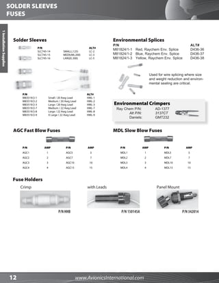Catalog Example - Install Supplies | PDF