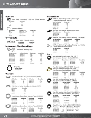 Ms35338 Spec.pdf Catalog Example - Install Supplies | PDF