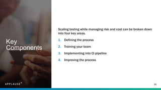 Scaling testing while managing risk and cost can be broken down
into four key areas.
1. Defining the process
2. Training your team
3. Implementing into CI pipeline
4. Improving the process
Key
Components
20
 