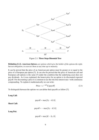 S0
S0u
S0d
S0u2
S0ud
S0d2
S0u3
S0u2d
S0ud2
S0d3
∆T
∆t ∆t ∆t
t0 t1 t2 T
Figure 2.1: Three Steps Binomial Tree
Deﬁnition 2.1.2. American Options are options which give the holder of the options the right,
but not obligation, to exercise them at any time up to maturity.
It can be proved that the price of an American put option must be greater or or equal to the
price of a European put option [7]. It can also be proved that the price of American call and
European call options is the same [7] under the condition that the underlying asset does not
pay dividends. As it was explained, the honest price for an option is its discounted expected
payoff. For discounting a price it is common to use the risk-free interest rate r with continuous
compounding. To explain it mathematically we can write:
Price = e−r∆T
E[payoff] (2.1)
To distinguish between the options we can deﬁne their payoffs as follow [7]:
Long Call:
payoff = max{ST −K,0}
Short Call:
payoff = −max{ST −K,0}
Long Put:
payoff = max{K −ST ,0}
9
 