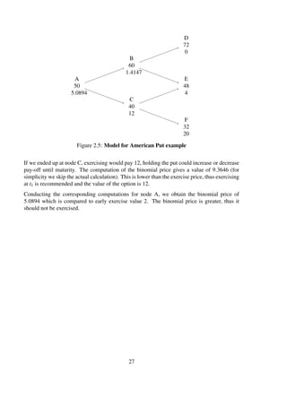 A
50
5.0894
B
60
1.4147
C
40
12
D
72
0
E
48
4
F
32
20
Figure 2.5: Model for American Put example
If we ended up at node C, exercising would pay 12, holding the put could increase or decrease
pay-off until maturity. The computation of the binomial price gives a value of 9.3646 (for
simplicity we skip the actual calculation). This is lower than the exercise price, thus exercising
at t1 is recommended and the value of the option is 12.
Conducting the corresponding computations for node A, we obtain the binomial price of
5.0894 which is compared to early exercise value 2. The binomial price is greater, thus it
should not be exercised.
27
 