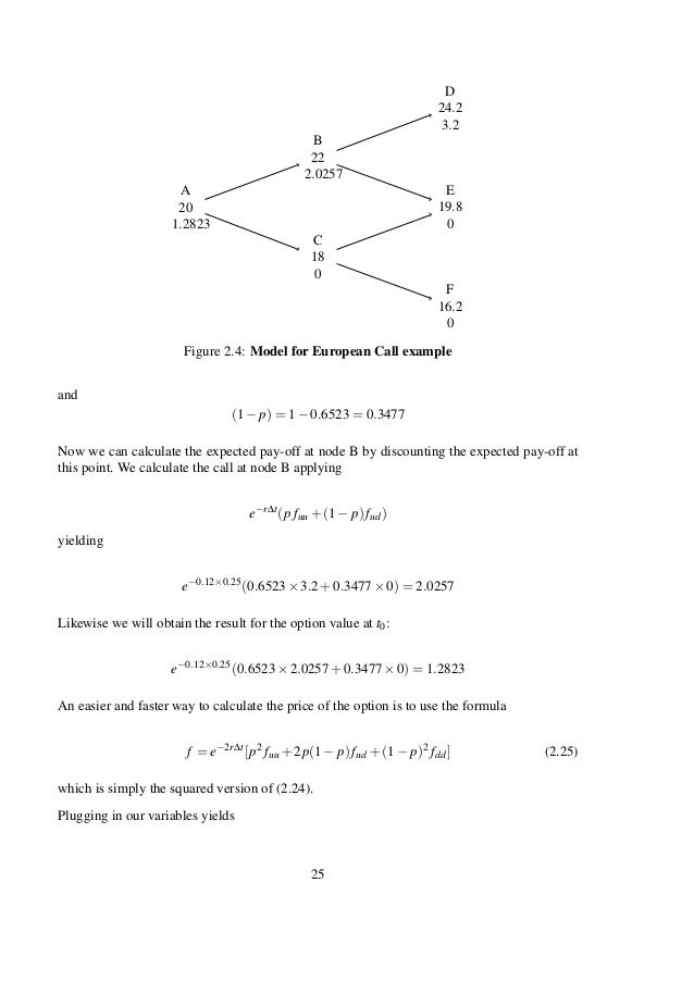 Phd dissertation picture