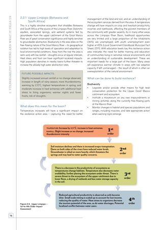 Risk, Vulnerability and Resilience in the Limpopo River Basin - A ...