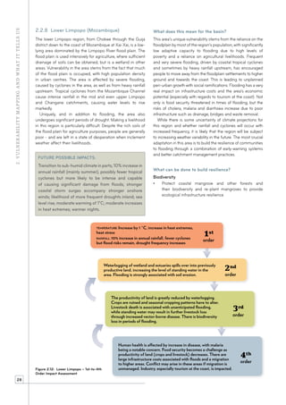 Risk, Vulnerability and Resilience in the Limpopo River Basin - A ...