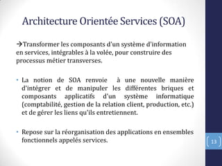 Architecture Orientée Services (SOA)
Transformer les composants d'un système d'information
en services, intégrables à la volée, pour construire des
processus métier transverses.
• La notion de SOA renvoie à une nouvelle manière
d'intégrer et de manipuler les différentes briques et
composants applicatifs d'un système informatique
(comptabilité, gestion de la relation client, production, etc.)
et de gérer les liens qu'ils entretiennent.
• Repose sur la réorganisation des applications en ensembles
fonctionnels appelés services. 13
 