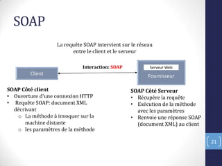 SOAP
21
Client Fournisseur
Serveur Web
Interaction: SOAP
SOAP Côté client
• Ouverture d'une connexion HTTP
• Requête SOAP: document XML
décrivant
o La méthode à invoquer sur la
machine distante
o les paramètres de la méthode
SOAP Côté Serveur
• Récupère la requête
• Exécution de la méthode
avec les paramètres
• Renvoie une réponse SOAP
(document XML) au client
La requête SOAP intervient sur le réseau
entre le client et le serveur
 