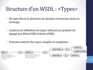 Structure d’un WSDL : <Types>
• Un type décrit la structure de données transmises dans un
message.
• Contient les définition de types utilisant un système de
typage par défaut XML Schema (XSD).
• Pouvant contenir des types simples et complexes
31
 
