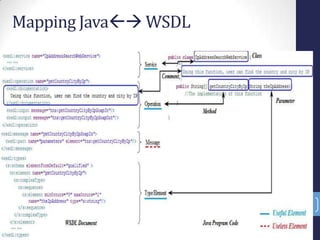 Mapping Java WSDL
41
 