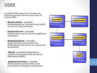 UDDI
• Le modèle UDDI comporte 5 structures de
données principales décrites sous forme de
schémas XML :
• BusinessEntity : ensemble
d’informations sur l’entreprise qui publie
les services dans l’annuaire
• BusinessService : ensemble
d’informations sur les services publiés par
l’entreprise
• BindingTemplate : ensemble
d’informations concernant le lieu
d’hébergement du service i.e. adresse du
fournisseur)
• tModel : ensemble d’informations
concernant le mode d’accès du service
(définitions WSDL)
• publisherAssertion : ensemble
d’informations contractuelles entre
partenaires en échanges commerciaux
46
 