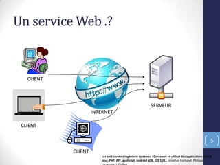 Un service Web .?
5
CLIENT
CLIENT
CLIENT
INTERNET
SERVEUR
Les web services Ingénierie systèmes - Concevoir et utiliser des applications 2.0 C#,
Java, PHP, API JavaScript, Android SDK, iOS SDK., Jonathan Fontanel, Philippe
 