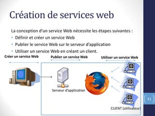 Création de services web
La o eptio d’u servi e We é essite les étapes suiva tes :
• Définir et créer un service Web
• Publier le servi e We sur le serveur d’appli atio
• Utiliser un service Web en créant un client.
51
CLIENT (utilisateur)
Serveur d’appli atio
Créer un service Web Publier un service Web Utiliser un service Web
 