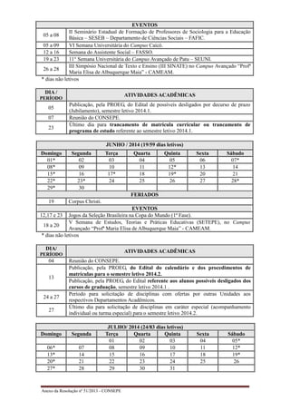 Anexo da Resolução nº 51/2013 - CONSEPE
EVENTOS
05 a 08
II Seminário Estadual de Formação de Professores de Sociologia para a Educação
Básica – SESEB – Departamento de Ciências Sociais – FAFIC.
05 a 09 VI Semana Universitária do Campus Caicó.
12 a 16 Semana do Assistente Social – FASSO.
19 a 23 11° Semana Universitária do Campus Avançado de Patu – SEUNI.
26 a 28
III Simpósio Nacional de Texto e Ensino (III SINATE) no Campus Avançado “Profª
Maria Elisa de Albuquerque Maia” - CAMEAM.
* dias não letivos
DIA /
PERÍODO
ATIVIDADES ACADÊMICAS
05
Publicação, pela PROEG, do Edital de possíveis desligados por decurso de prazo
(Jubilamento), semestre letivo 2014.1.
07 Reunião do CONSEPE.
23
Último dia para trancamento de matricula curricular ou trancamento de
programa de estudo referente ao semestre letivo 2014.1.
JUNHO / 2014 (19/59 dias letivos)
Domingo Segunda Terça Quarta Quinta Sexta Sábado
01* 02 03 04 05 06 07*
08* 09 10 11 12* 13 14
15* 16 17* 18 19* 20 21
22* 23* 24 25 26 27 28*
29* 30
FERIADOS
19 Corpus Christi.
EVENTOS
12,17 e 23 Jogos da Seleção Brasileira na Copa do Mundo (1ª Fase).
18 a 20
V Semana de Estudos, Teorias e Práticas Educativas (SETEPE), no Campus
Avançado “Profª Maria Elisa de Albuquerque Maia” - CAMEAM.
* dias não letivos
DIA/
PERÍODO
ATIVIDADES ACADÊMICAS
04 Reunião do CONSEPE.
13
Publicação, pela PROEG, do Edital do calendário e dos procedimentos de
matrículas para o semestre letivo 2014.2.
Publicação, pela PROEG, do Edital referente aos alunos possíveis desligados dos
cursos de graduação, semestre letivo 2014.1 .
24 a 27
Período para solicitação de disciplinas com ofertas por outras Unidades aos
respectivos Departamentos Acadêmicos.
27
Último dia para solicitação de disciplinas em caráter especial (acompanhamento
individual ou turma especial) para o semestre letivo 2014.2.
JULHO/ 2014 (24/83 dias letivos)
Domingo Segunda Terça Quarta Quinta Sexta Sábado
01 02 03 04 05*
06* 07 08 09 10 11 12*
13* 14 15 16 17 18 19*
20* 21 22 23 24 25 26
27* 28 29 30 31
 
